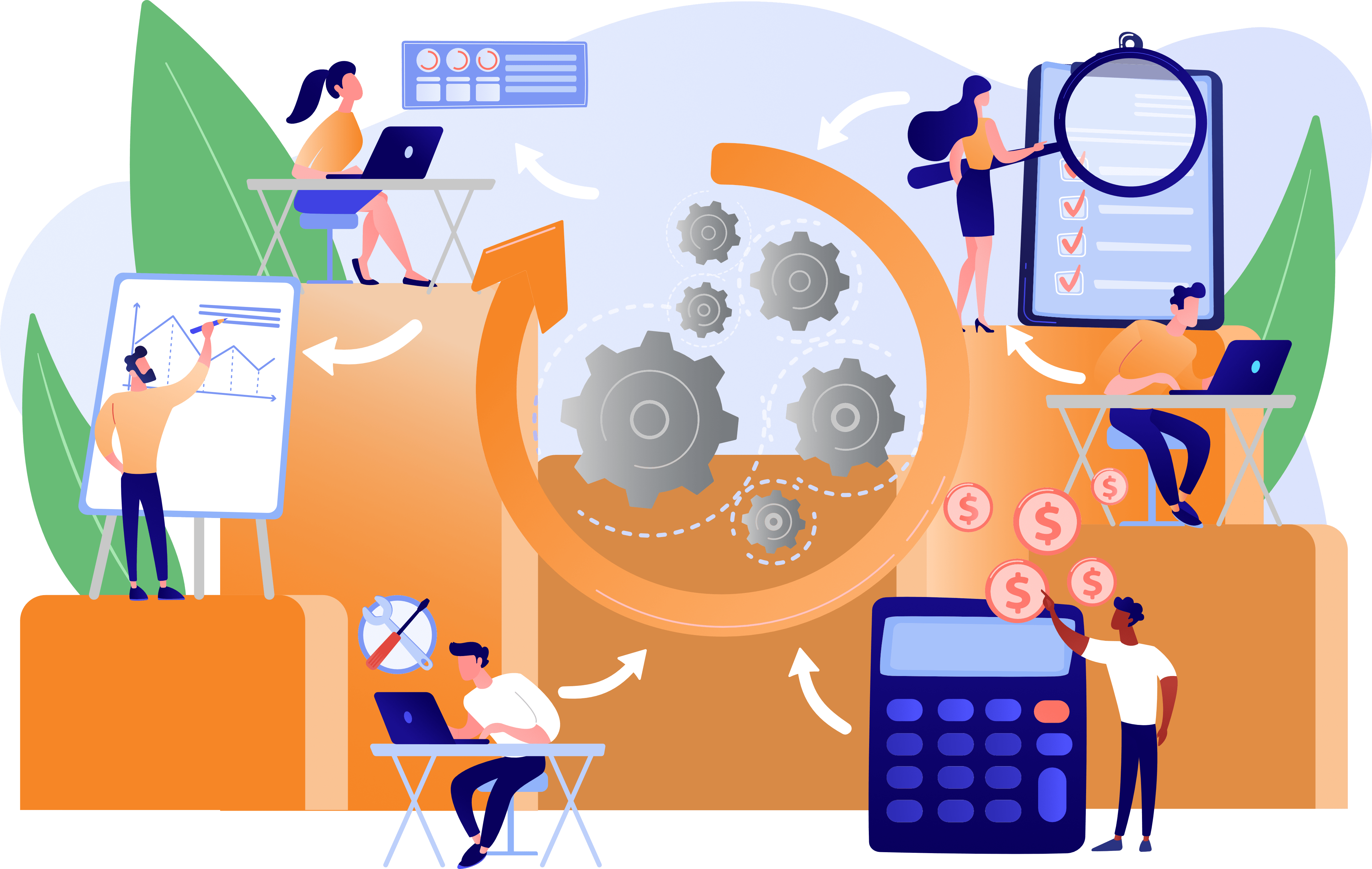 bpmn